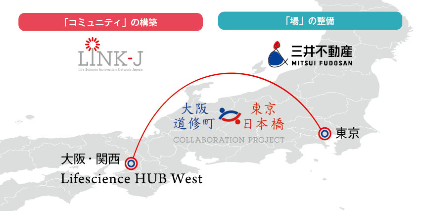 LINK-J 関西でライフサイエンス領域の交流・連携促進を本格始動 LINK-J 関西でライフサイエンス領域の交流・連携促進を本格始動